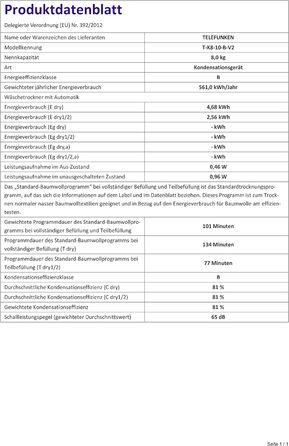 Сушарка Telefunken T-K8-11-B-V2, на 8 кг з 15 програмами із захистом від складок і переворотом барабана, чорний