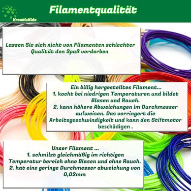 Ручки KreativKids filament PLA 1,75 мм. 100 м, 20 кольорів, кожна довжиною 5 метрів 3D ручка., 3D