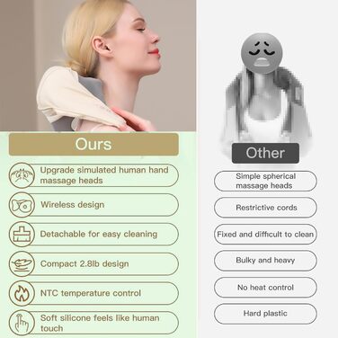 Масажер для шиї Масажер шиацу Електричний з функцією нагрівання, силіконова масажна головка, масажер для плечей Є два способи носіння для спини, ніг, стоп, брудно-білий