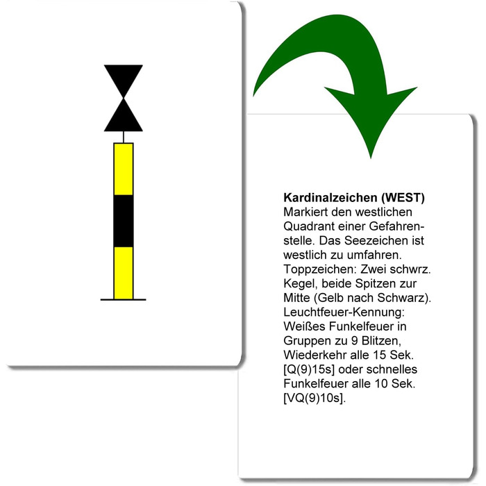 Повна коробка - 194 картки для прогулянкових суден - навігаційні знаки, світлові орієнтири, правила обходу, звукові сигнали - ідеальні аксесуари для ліцензії прогулянкового судна, вітрильного спорту та катання на човнах