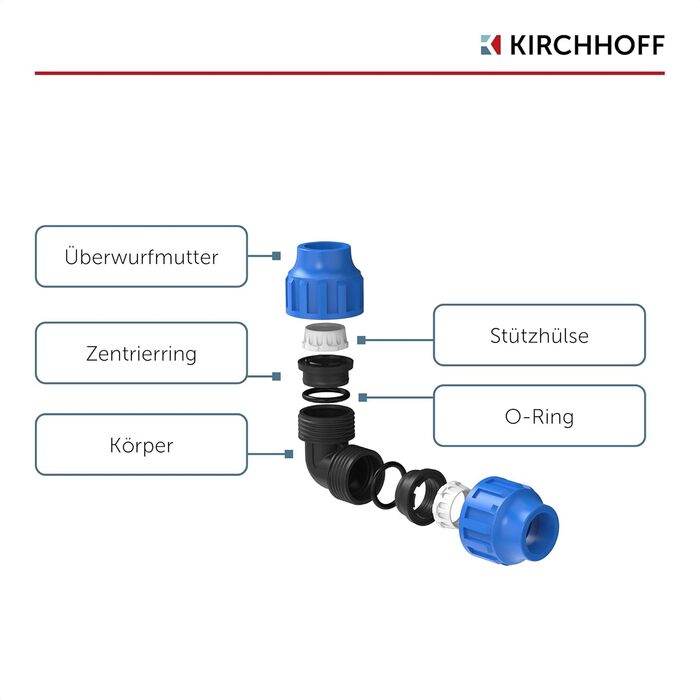 Фітинг Kirchhoff кут з'єднання 90 пластиковий 32 х 32 мм для труби ПНД 3 шт. и в комплекті різні розміри перевірено DVGW якість питної води Зроблено в ЄС, чорний, 32 мм, 984845317-3 32 мм 3 шт.