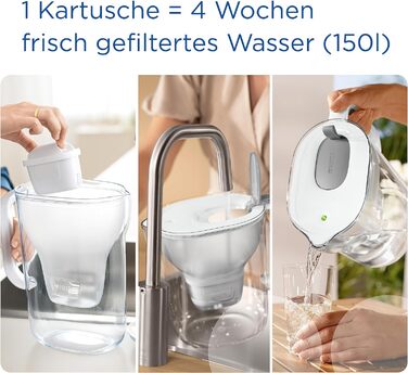 Фільтр для води BRITA Jug Style XL світло-сірий (3,6 л), в т.ч. 1 картридж MAXTRA PRO All-in-1 великий фільтр у сучасному дизайні для холодильника для зменшення вапняного нальоту, хлору, свинцю та міді