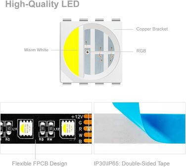 Теплий білий (2700K-3000K) 4 кольори в 1 Світлодіод 5м 60 світлодіодів/м Багатобарвна світлодіодна стрічка IP30 Неводонепроникна біла друкована плата DC24V для прикраси інтер'єру (RGBхолодний білий DC12V, чорна друкована плата IP30), 5050 RGBW RGB