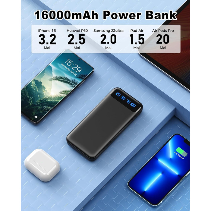 Упаковки 16000mAh Power Bank 3A, портативний зарядний пристрій із РК-дисплеєм і швидкою зарядкою, маленький, але міцний зовнішній акумулятор для мобільного телефону з iPhone 15 14 13 12 Pro Max, смартфони, 2