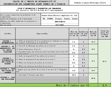 Електрична газонокосарка 1400Вт 34см, до 300, 6-позиційне регулювання висоти зрізу 20-70 мм, 32л, 1434M