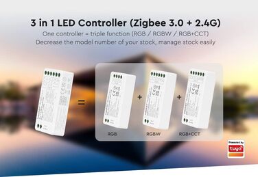 Диммер Milight Miboxer Zigbee3.0, одноколірний контролер світлодіодної стрічки, 12 В/24 В, сумісний із додатком Zigbee Storeo Echo/голосовим керуванням, (FUT037z)