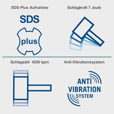Перфоратор Scheppach SDS-Plus 4 в 1 DH1500 Plus 1500 Вт / відбійний молоток 7 Дж 6 швидкостей 0-920 об/хв 4250 ударів на хвилину з антивібраційною ручкою 32 мм свердління вкл. аксесуари та кейс