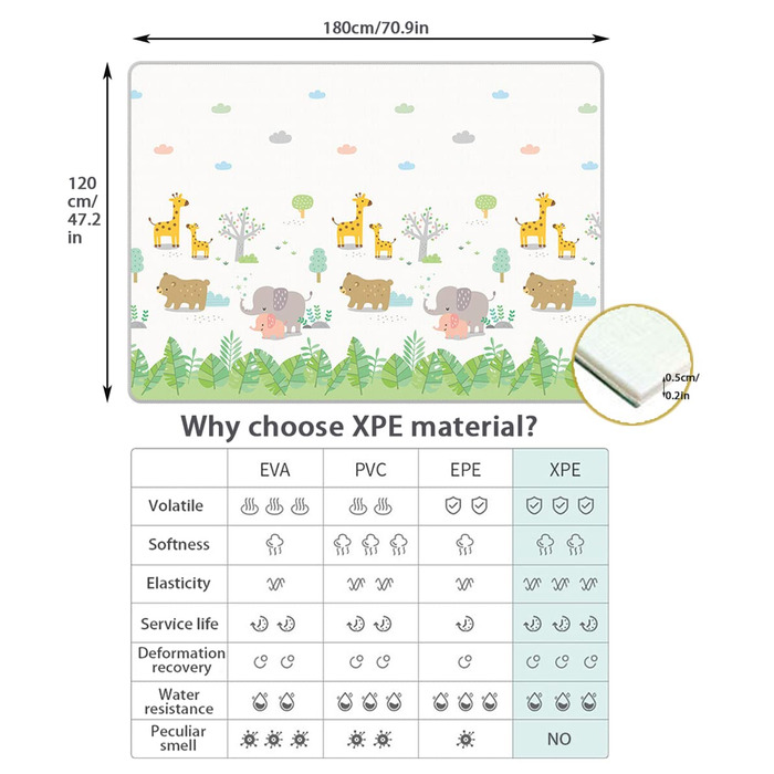 Дитячий ігровий килимок Skrsila Килимок для повзання Складний дитячий ігровий килимок Двосторонній ігровий дитячий килимок, матеріал XPE, нетоксичний, водонепроникний, протиковзкий, без бісфенолу А, 150 x 180 x 0,5 см (120 x 180 см, літери тварини)