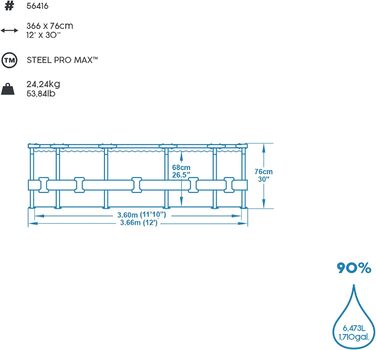 Комплект каркасного басейну Bestway Steel Pro MAX з фільтруючим насосом Ø 366 x 76 см, світло-сірий, круглий