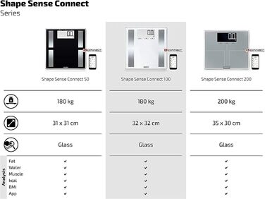 Ваги для аналізу тіла Soehnle Shape Sense Connect з Bluetooth, цифрові ваги для ванної кімнати для преміум-аналізу тіла (BIA), ваги для тіла обчислюють точні потреби в калоріях (100)