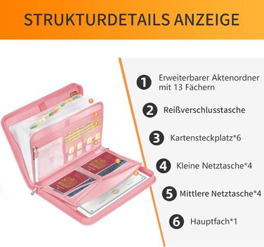 Папка для документів A4 з 13 відділеннями та кількома відділеннями - Вогнетривка сумка для документів із застібкою-блискавкою та етикетками - для файлів формату А4 Закордонний паспорт Квитанція та інше (L, прозора гармошка з 13 кишенями, рожева), 4 -