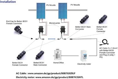 Мікроінвертор Solarsys 600 Вт Deye SUN600G3-EU-230 для балконної електростанції 2 шт. сонячний модуль, комплект поставки з 3-метровим електричним кабелем змінного струму 600 Вт 3 метри Cble