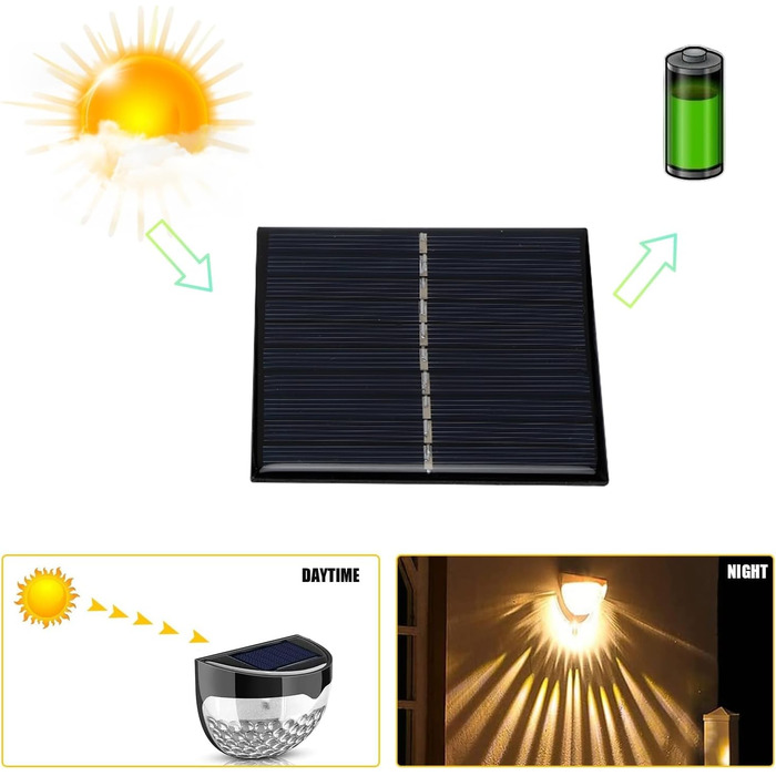 Міні-панель сонячних батарей, 4 комплекти 0,8 Вт 5 В полікремнієвих сонячних панелей, складна портативна модульна система сонячних батарей для малих домашніх проектів, наукових проектів, електронних програм