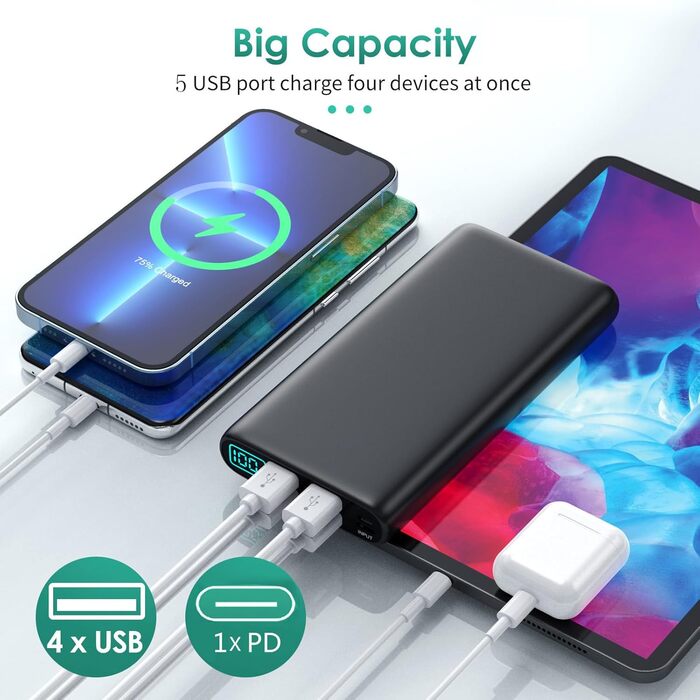 Унікальний 5 виходів і 0-100 РК-дисплей Powerbank USB C Портативний зовнішній зарядний пристрій Зовнішній акумулятор Сумісний з iPhone 15 14 13 Pro Max Samsung S23 S22 Huawei тощо, 27000mAh