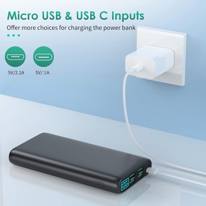 Унікальний 5 виходів і 0-100 РК-дисплей Powerbank USB C Портативний зовнішній зарядний пристрій Зовнішній акумулятор Сумісний з iPhone 15 14 13 Pro Max Samsung S23 S22 Huawei тощо, 27000mAh