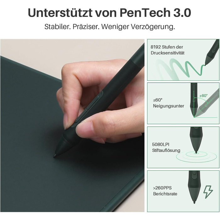 Графічний планшет HUION Inpiroy 2 Портативний планшет для малювання 6,3 x 3,9 дюйма з 8192 пучками без батарейок, 6 актів друку ролик, для Windows Mac Linux Android ChromeO Roa (M, Green)