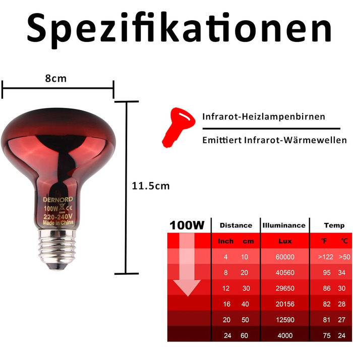 Лампа лампи червоного світла для рептилій - інфрачервона лампа 100 Вт Лампа червоного світла Теплова лампа Тварини для первісних крабів Черепахи Тарантул Віварій 2 упаковки Лампа червоного світла 100 Вт