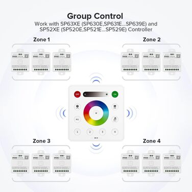 В 1 Світлодіодний контролер Bluetooth 2.4 ГГц, сумісний з WS2812B SK6812 WS2811 FCOB CCT 5050RGB/RGBW Світлодіодна стрічка з сенсорною панеллю 2.4G / 2.4G радіочастотний пульт дистанційного керування/APP Музичний режим Kontrol (RC3 RGB/RGBW), 12