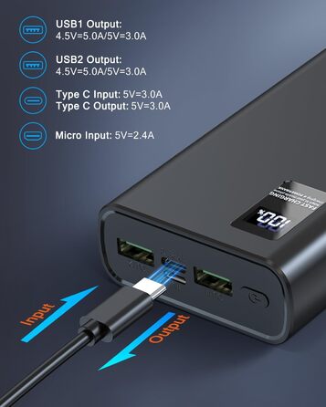 Powerbank 24000mAh з функцією швидкої зарядки