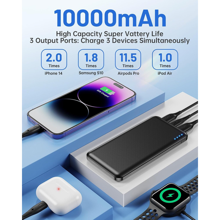 Вт Powerbank 10000 мАг з входом і виходом USB-C, зовнішній акумулятор стільникового телефону PD 3.0 QC 4.0 з ліхтариком, сумісний з iPhone, Samsung Galaxy, iPad та іншими чорний, 22,5