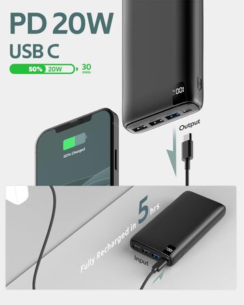 Зовнішній акумулятор ADDTOP Power Bank 26800 мАг, 22,5 Вт Power Bank USB C з PD 20W Power Delivery, портативний зарядний пристрій з 4 портами, сумісний зі смартфоном, планшетами та іншими чорними одиночними пакетами