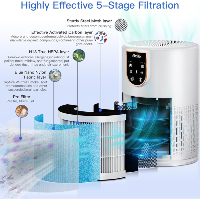 Очищувач повітря Aircillin Страждаючі від алергії з 5-ступеневим повітряним фільтром H13 HEPA, максимальне покриття 798 кв. футів, очищувач повітря проти 99,97 відсотків пилку, пилку, шерсті тварин і запахів, 25 дБ (тонкий)