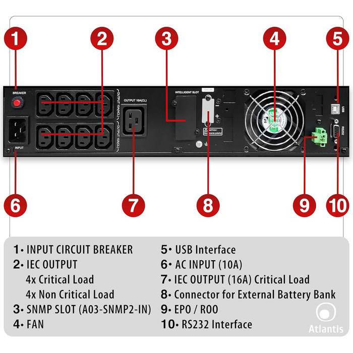 Безперебійне джерело безперебійного живлення Atlantis A03-OP3002P-RC PRO UPS, подвійне перетворення, чиста синусоїда, 3000 ВА, 2700 Вт, серверна стійка, РК-дисплей, USB RS-232 Serial 8 виходів IEC 6 x 12 В-9 Агод