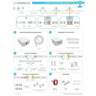 Монтажний затискач для світлової стрічки Litcessory для світлової стрічки Philips HUE - 50 шт. , прозорий, стабільний, знімний - включає шурупи для дерева - легке встановлення