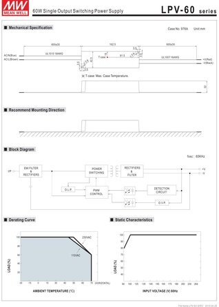 Світлодіодний імпульсний блок живлення 15V 4A 60W IP67 Class2, 60-15