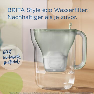 Фільтр для води BRITA Jug Style eco Green (2,4 л) з 1 картриджем MAXTRA PRO все в 1 екологічний фільтр у сучасному дизайні для зменшення вапняного нальоту, хлору, свинцю та домішок Світло-зелений Нова версія Maxtra Pro Single