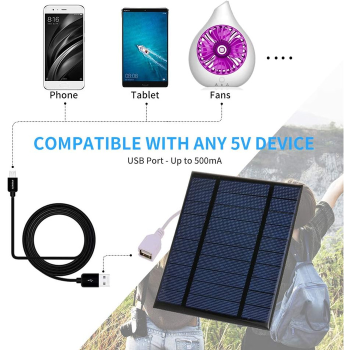 Портативний сонячний зарядний пристрій Decdeal Solar Module 2,5 Вт / 5 В / 3,7 В з USB-портом Компактний зарядний пристрій від сонячної панелі для кемпінгу та походів (150 x 130 x 3 мм)