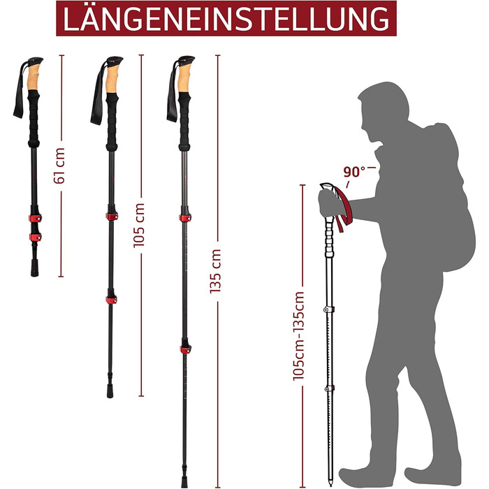 Туристичні палиці Rothwild, модель Steinbock, трекінгові палиці з карбону з корковою ручкою, для чоловіків та жінок, довжина 105-135см, чорні
