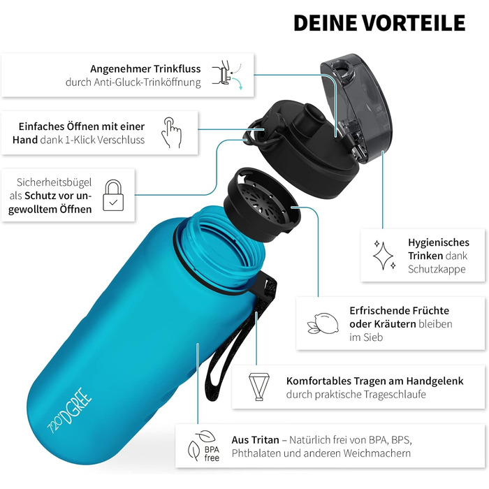 Пляшка для води 720DGREE 1л Sport 'uberBottle softTouch Sieb - Без BPA - Пляшка для води для універу, роботи, фітнесу, велосипеда, активного відпочинку, роботи - спортивна пляшка з тритану - легка, ударостійка, багаторазова (2000 мл, 14 пляшок) Софттач)