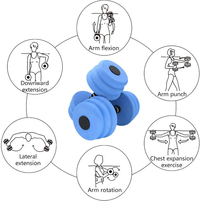 Спортивна вправа Гантелі Нитки Піни Басейн Вода Вага Гантелі Синій, 1