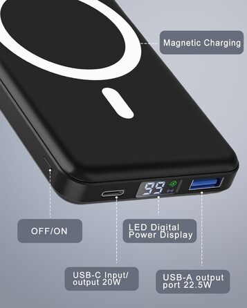 Powerbank 10000mAh, магнітний з кабелем Type-C, LED Display, PD 22.5W швидка зарядка