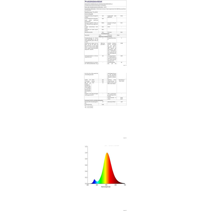 Світлодіодна стрічка KSIPZE 30 м RGB світлодіодна стрічка з пультом дистанційного керування Bluetooth Налаштування таймера синхронізації музики з можливістю зміни яскравості Світлодіодні струнні ліхтарі Смуга смуги