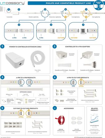 Контролер контролера на 6-контактний адаптер для Philips Hue Lightstrip Plus (білий - MIKRO 6-контактний V4) (білий (стандартний 6-контактний) - V3, знімна версія)