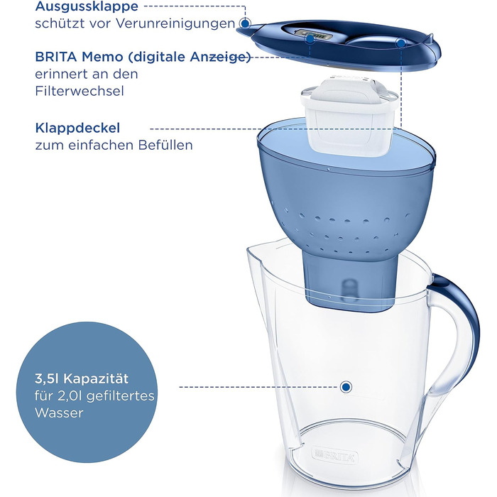 Фільтр для води BRITA Глечик-глечик Marella XL синій (3,5 л) в т.ч. картридж MAXTRA PRO All-in-1 фільтр для води для зменшення вапняного нальоту, хлору, свинцю, міді та речовин, що погіршують смак у воді Неодружений