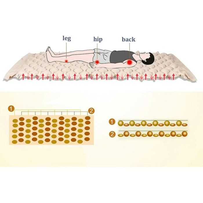 Надувний матрац проти пролежнів, протипролежневий матрац підходить для пролежнів і пролежнів
