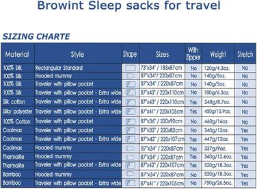 Вкладиш для шовкового спального мішка Browint, шовковий спальний мішок, дуже широкий, 221 x 109,2 см, легке туристичне простирадло для готелів, більше кольорів на вибір, посилена ластовиця, сталевий сірий стандартний прямокутний 73'x34'