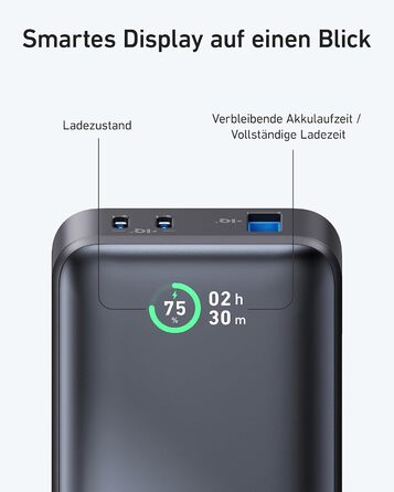 Зовнішній акумулятор PowerCore 533, 10000mAh з технологією Power Delivery 30W та Power IQ 3.0