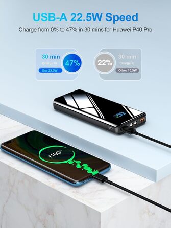 Зовнішні батареї для мобільних телефонів USB C 20W SCP 22.5W Fast Charging Function, Slim Design Strong Power Bank з ліхтариком і світлодіодним дисплеєм для смартфонів, планшетів, кемпінгу на природі, 20000mAh