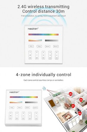 Контролер Miboxer Milight 2.4G 4-зонний настінний контролер TOUCH B4 RGBCCT для світлодіодних продуктів