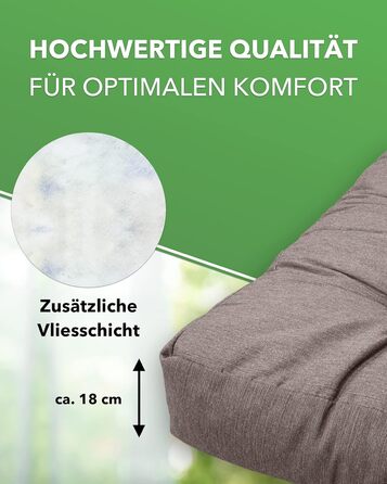 Подушка для сидіння - Подушка для відпочинку - Подушка для сидіння з піддонів 120 x 80 см - Taupe - Водо- та брудовідштовхувальний чохол - Для приміщень та вулиці - Подушка для сидіння товщиною 15 см 120x80 см Сіро-коричнева
