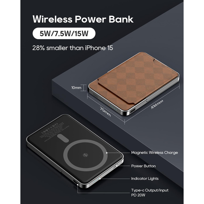 Сумісний із Magsafe Power Bank 5000mAh, 20W Fast Charging Wireless Power Bank зі шкіряним слотом для карток для iPhone 16/15/14/13/12/Pro/Plus/Pro Max Series