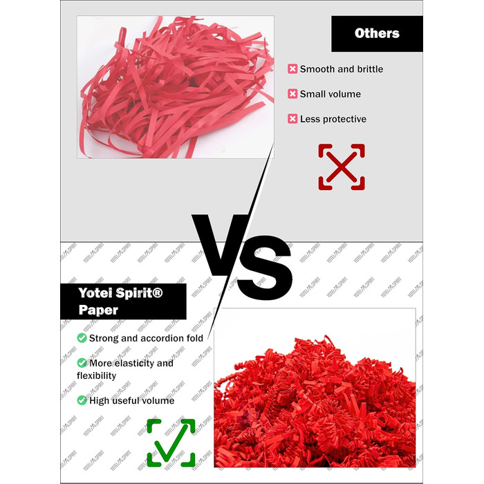 Подрібнений папір YOTEI SPIRIT для подарункової коробки - Наповнювач для посилок, кошиків, коробок та упаковки - Захист та декор (червоний, 10кг)