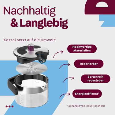 Інноваційний чайник Kezzel для індукційних варильних поверхонь 1,5 л Функція автоматичного вимкнення, без перекипання Мінімалістичний дизайн з нержавіючої сталі та скла, можна мити в посудомийній машині, легко чистити