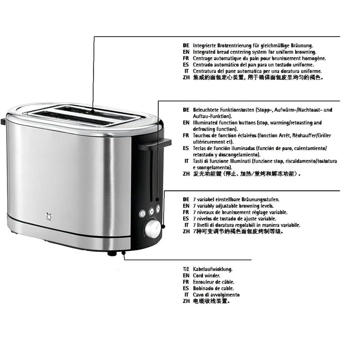Тостер WMF WMF LONO Нержавіюча сталь НОВИЙ Одинарний