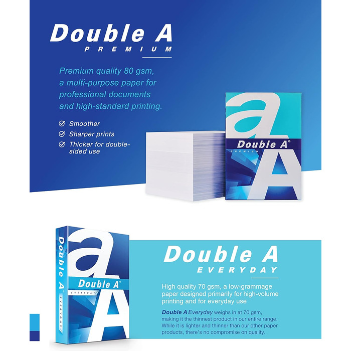 Копіювальний папір формату Double A Premium 80 г/м формату DIN формату A4