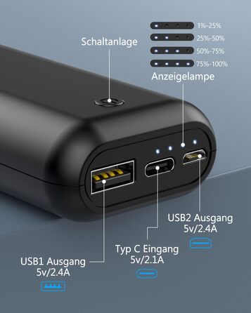 Міні-компактний зовнішній акумулятор Power Bank Маленький, але міцний з Micro USB C Зарядний пристрій для мобільного телефону Light Компактний зовнішній акумулятор, 10000mAh